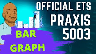 ETS Praxis 5003 Official Practice Test 6 How to Analyze Bar Graphs [upl. by Studnia]