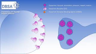 Tardive Dyskinesia Symptoms and Information [upl. by Nnylyma736]