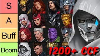 BUFF DOOM BEST 1200 CCF Heroes TIER LIST  Marvel Future Fight [upl. by Haldas100]