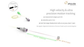 IDS3010  One Sensor Various Applications [upl. by Roxi]