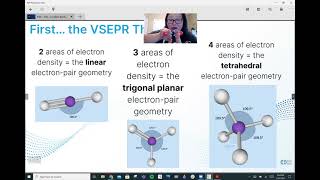 306  VSEPR Lecture Linear to Tetrahedral [upl. by Swirsky186]