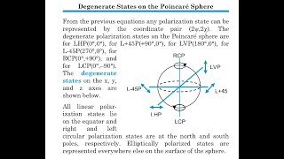 The Poincaré Sphere to represent polarized light and Degenerate States on the Poincaré Sphere [upl. by Killion109]