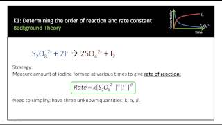 Iodide Persulfate Kinetics [upl. by Kassity]