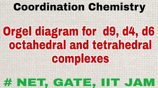 Orgel diagram for d4d6d9 octahedral and tetrahedral complexes [upl. by Caasi]