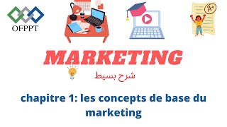 Marketing chapitre 1 concepts de base en marketing [upl. by Medor]