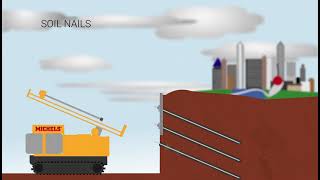 Soil Nails Animation [upl. by Tudela]