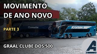 MOVIMENTO DE ANO NOVO NO GRAAL CLUBE DOS 500 PARTE 3 [upl. by Aylmer101]