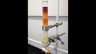 Silica Gel Column Chromatography Column Packing and Solvent Selection [upl. by Mccarty819]