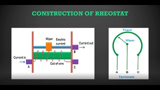 RHEOSTAT video RESISTOR PART 15 [upl. by Louisette]