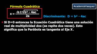 Funciones de uso frecuente Parte 3 Función Cuadrática [upl. by Courtenay522]