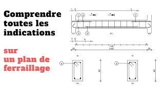 lire et comprendre un plan dexécution ferraillage [upl. by Granniah]