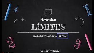 LIMITES DE FORMA ANALÍTICA [upl. by Garvy]