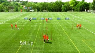 Soccer Dribbling Drill  Feinting  Receiving Technique and Combinations [upl. by Osmund]