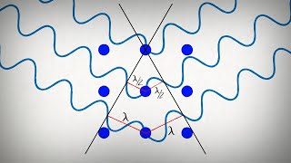 What is Single Crystal Xray Diffraction [upl. by Nurat528]