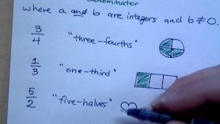 Prealgebra  Part 54 Introduction to Fractions [upl. by Urial]