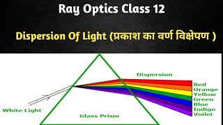 प्रकाश का वर्ण विक्षेपण  Dispersion Of Light In Hindi [upl. by Ative]