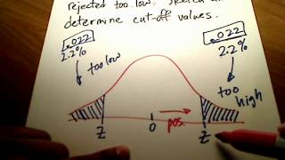 Stats Finding Cutoff Values given Standard Normal Distribution [upl. by Gerladina]