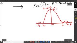 Wireless Communication BTech PSD of Random Binary Wave [upl. by Aicined]