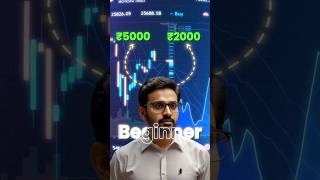 Why Beginners Should Start with Smaller Trades  Trade with Purab beginnertrading [upl. by Clio]