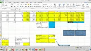 👉 Cómo calcular el costo de producción de un producto alimenticio [upl. by Brenn]