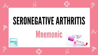 Seronegative Arthritis  Seronegative Arthropathy  Mnemonic  Rheumatology  Medi Trix [upl. by Jerman]