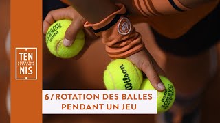 Tuto Ramasseurs de Balles  la rotation des balles  FFT [upl. by Jaime]