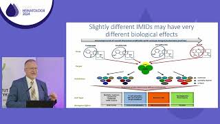 Advances in tumor biology that mayor may not change myeloma therapy  Hematology Day 2024 [upl. by Allard]