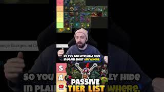 Best Neeko Passive TIER LIST [upl. by Elyk]