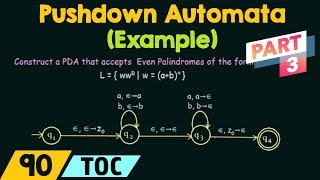 Pushdown Automata Example  Even Palindrome Part 3 [upl. by Barty654]