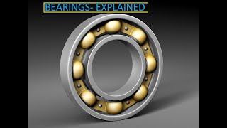 BEARINGS EXPLAINED IN MALAYALAM [upl. by Middle]