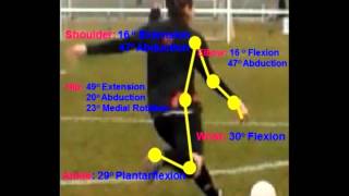 UH Anatomy amp Biomechanics  Analysis of a Free Kick In Football [upl. by Dolley604]