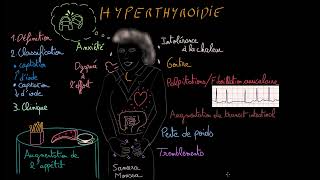 Hyperthyroïdie Docteur Synapse [upl. by Odlamur]