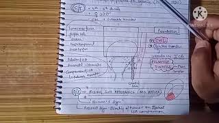 Clinical feature of Glomus tumor [upl. by Ecertak]