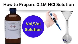 How to prepare Molar HCl solution Preparation of Molar Solution  What is Molarity fscchemistry [upl. by Natfa]