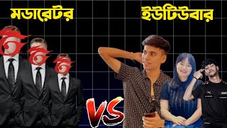 ফ্রি ফায়ার মডারেটর আর পার্টনার দের তুমুল লরাই 😯 freefire youtuber vs moderator [upl. by Alguire]