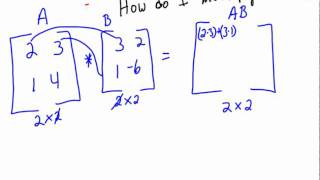 how to multiply 2x2 matrices [upl. by Sayer]