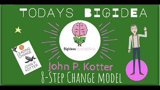 The Kotter 8 Step Model for the NHS [upl. by Carrel242]