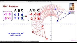 94 GSP Coordinate Rotations Activity [upl. by Camus65]