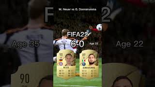 Manuel Neuer vs Gianluigi Donnarumma【FIFA OVR Compilation】ノイアーvsドンナルンマ [upl. by Atihcnoc]