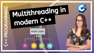 Build your first multithreaded application  Introduction to multithreading in modern C [upl. by Budde265]