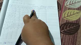 Proving validity and invalidity of an argument with truth table method part 2 [upl. by Airolg859]