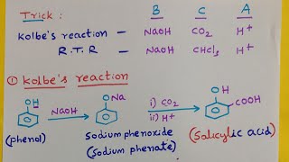 Trick to remember Kolbes reaction and Reimer tiemann reaction with JEE MAIN NEET  ASN CHEMISTRY [upl. by Areip]