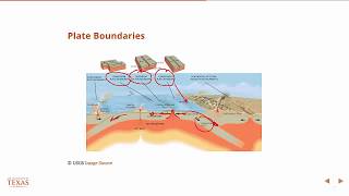 Introduction to Structural Geology Part 2 Reservoir Geology [upl. by Aman508]