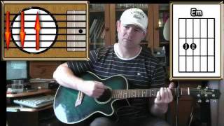 Panic  The Smiths  Acoustic Guitar Lesson [upl. by Anayd]