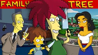 The Complete Simpsons Sideshow Bob Family Tree [upl. by Repip858]