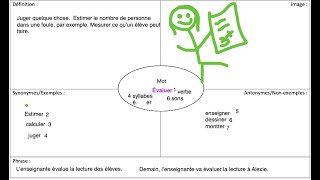 Enseignement explicite du mot quotévaluerquot [upl. by Lala429]