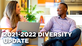 University of Tennessee Knoxville 20212022 Diversity Update [upl. by Story997]