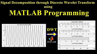 Signal Decomposition through Discrete Wavelet Transform using MATLAB Programming [upl. by Kristy140]