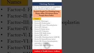 ClottingCoagulation Factors with pneumonic [upl. by Enreval]