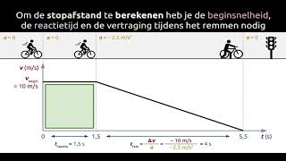 Stopafstand berekenen [upl. by Teiluj774]